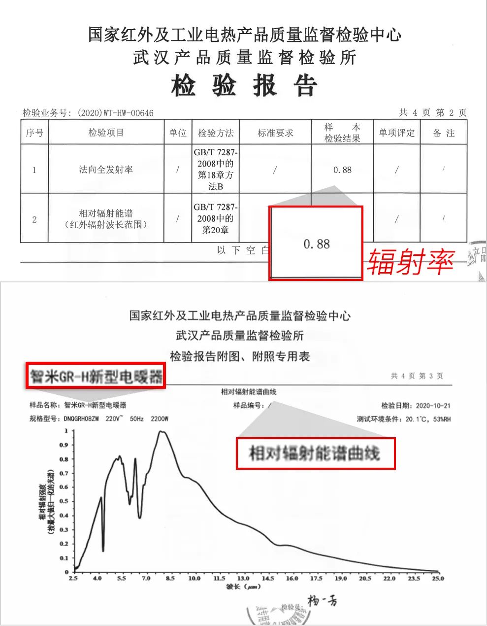 智米智能GR-H新型取暖器体验：石墨烯加持，放在家里的隐形太阳