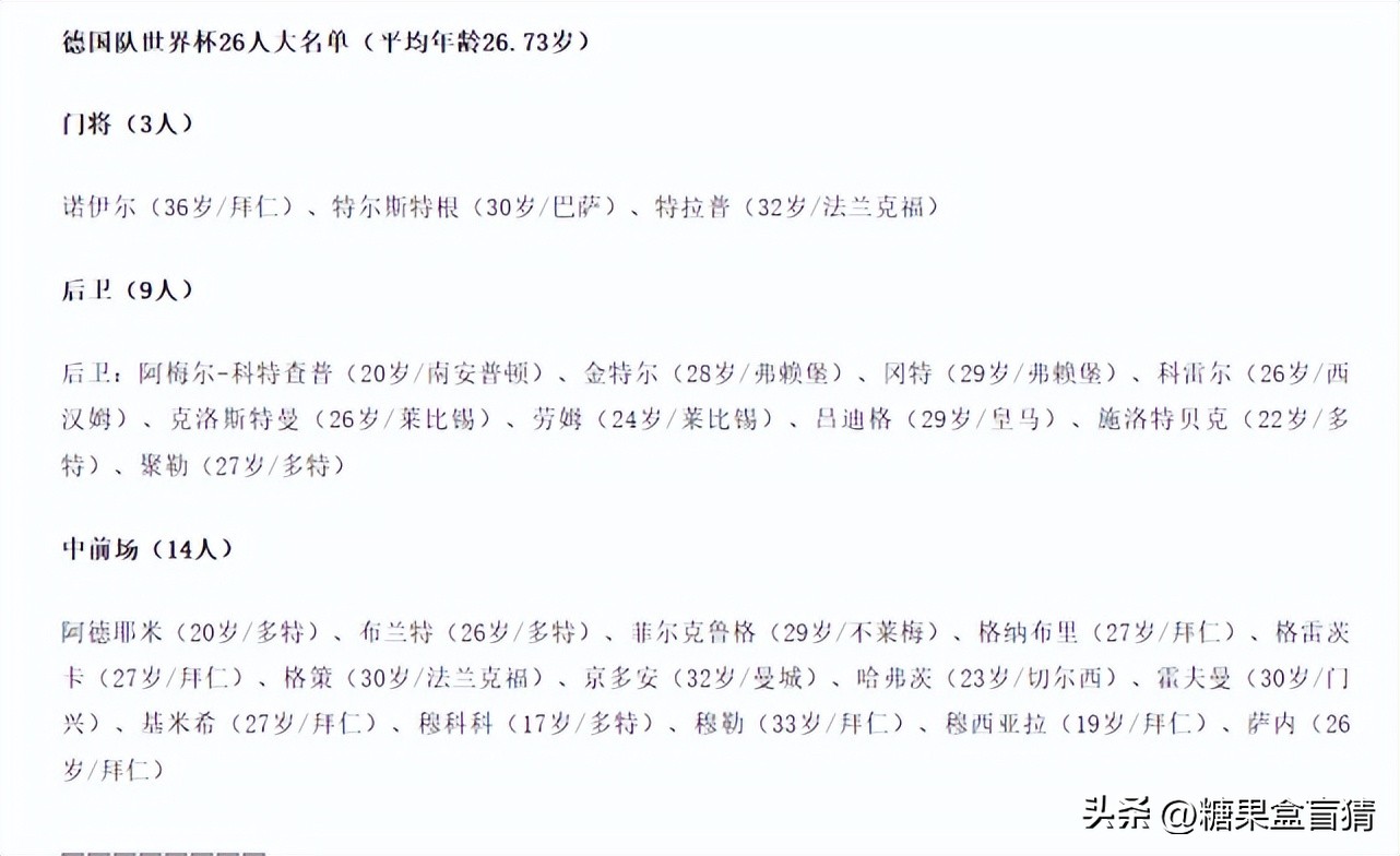 德国队大名单号码(德国队26人大名单太大胆！17岁 20岁小将入选，E组或造大黑马)