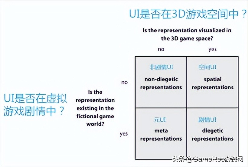 古墓丽影9存档（古墓丽影9存档在哪个文件夹）