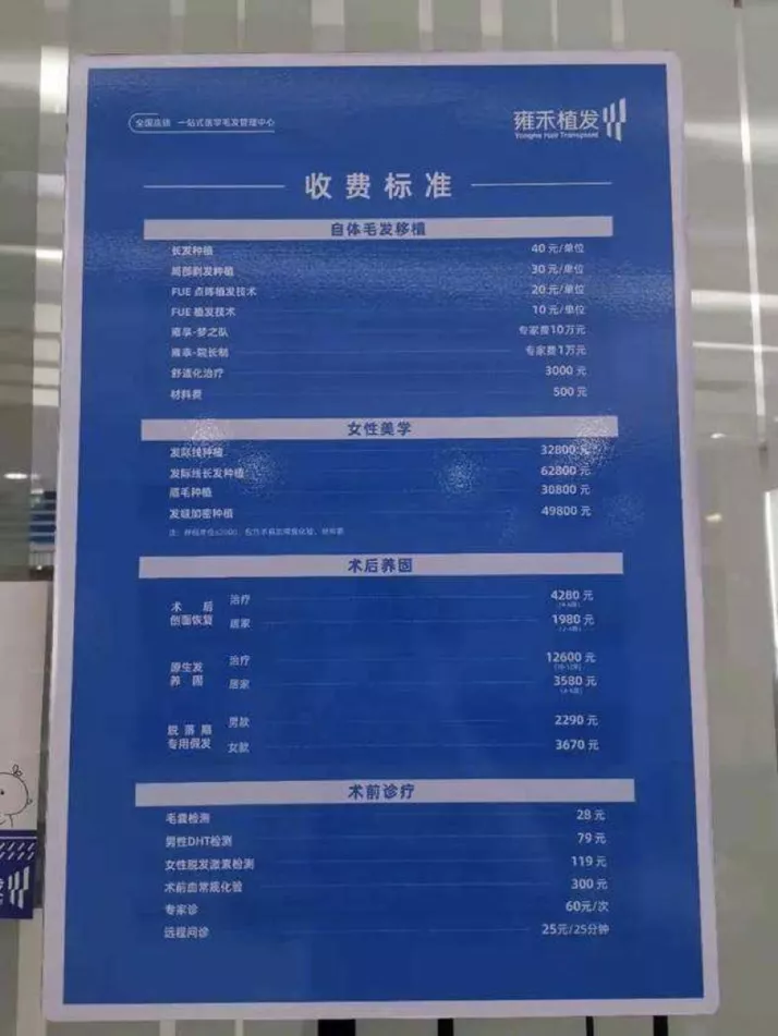 算了一笔植发的账,决定还是秃着吧