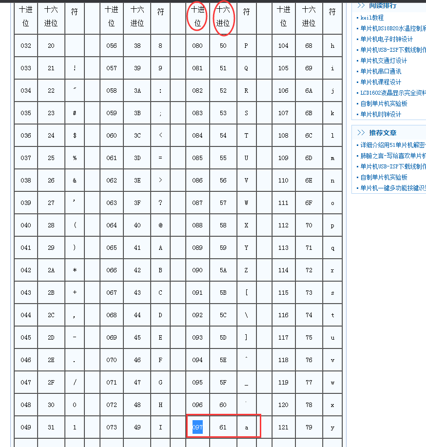 怎样删除特殊字符(常用的字符编码与那些特殊的字符)