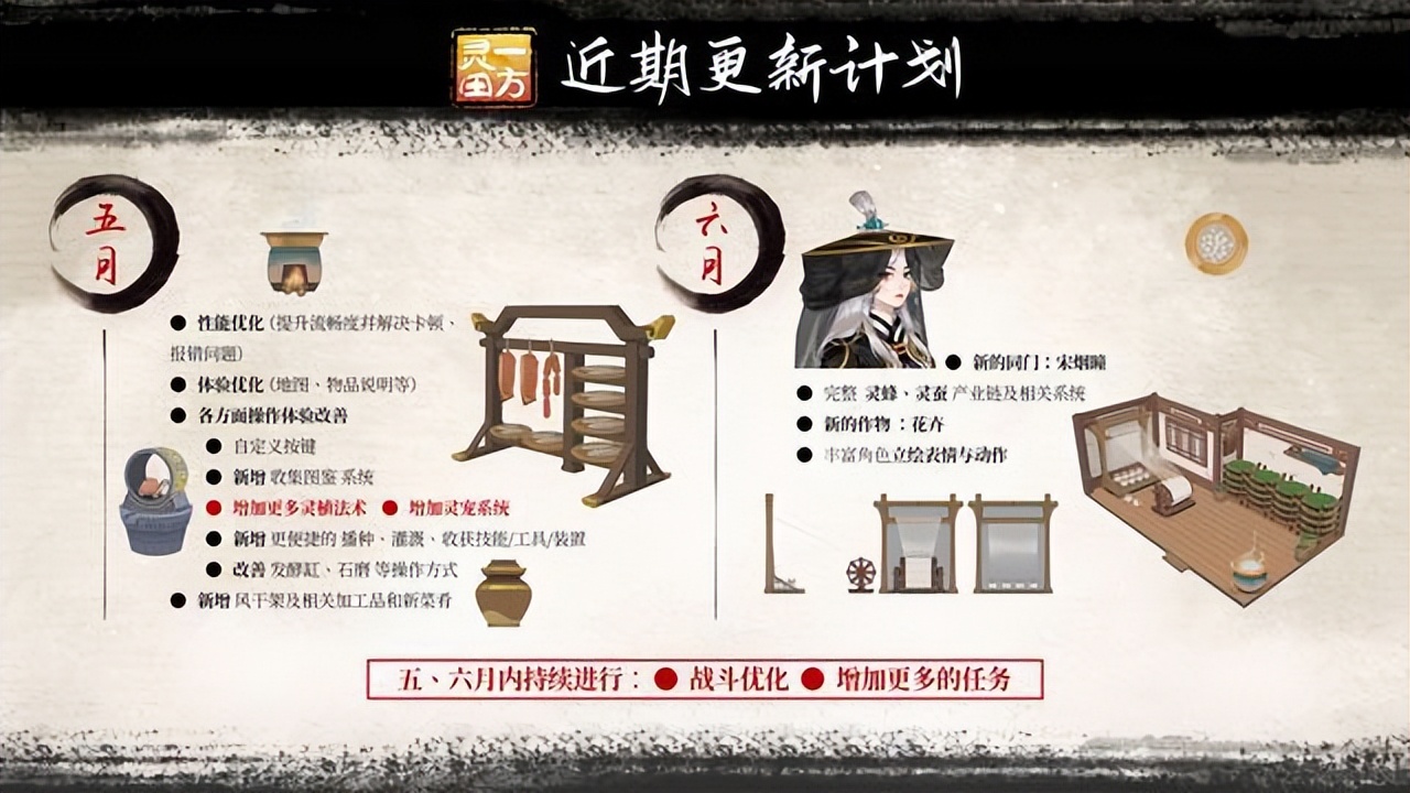 《一方灵田》评测：事必躬亲的“外门弟子模拟器”