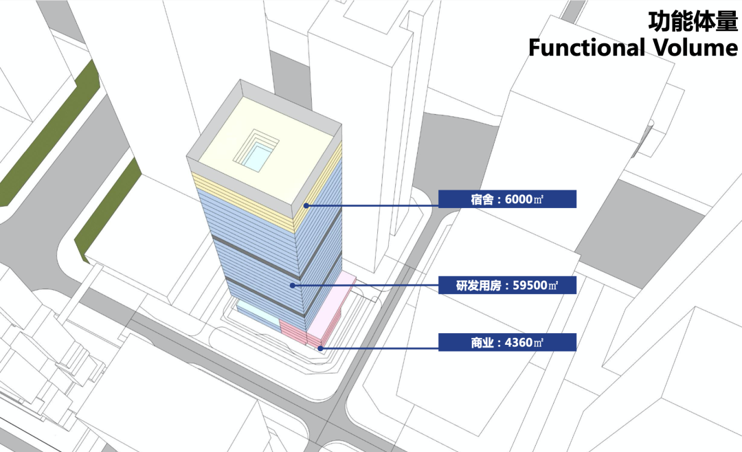 深圳南山留仙洞总部基地砺剑大厦 / CCDI悉地国际