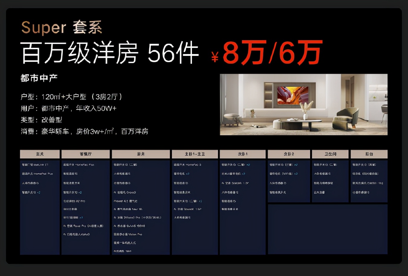 全屋智能的春天来了，华为之后，云米全屋智能发布