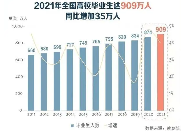 出国留学并不易，其中“套路”要熟记，这些这些前提要知晓