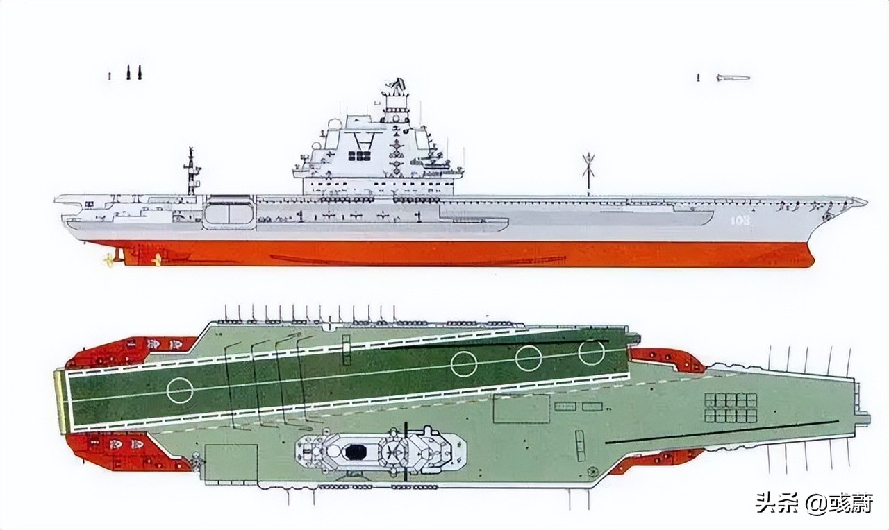 �����ź�ĸ�����ƽ��к˺�ĸ���еİ����������飬Ϊɶ�����̴ѣ�