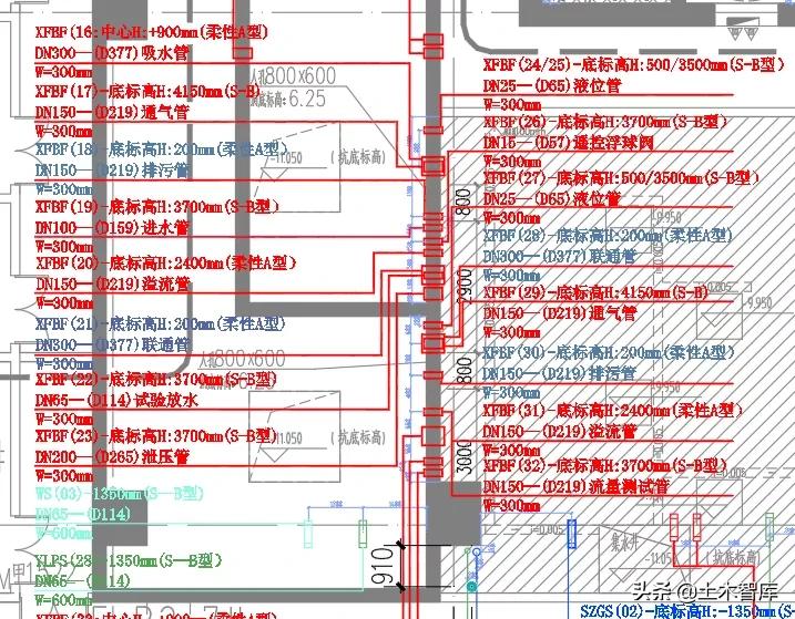 地库机电管线与支吊架如何深化设计？示例学习