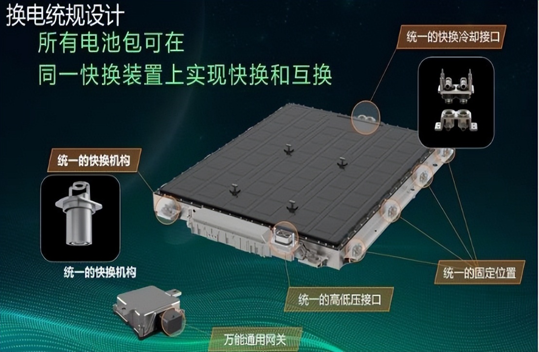 纯电车型+星云纯电架构 MG MULAN将让名爵走上​新能源正轨？