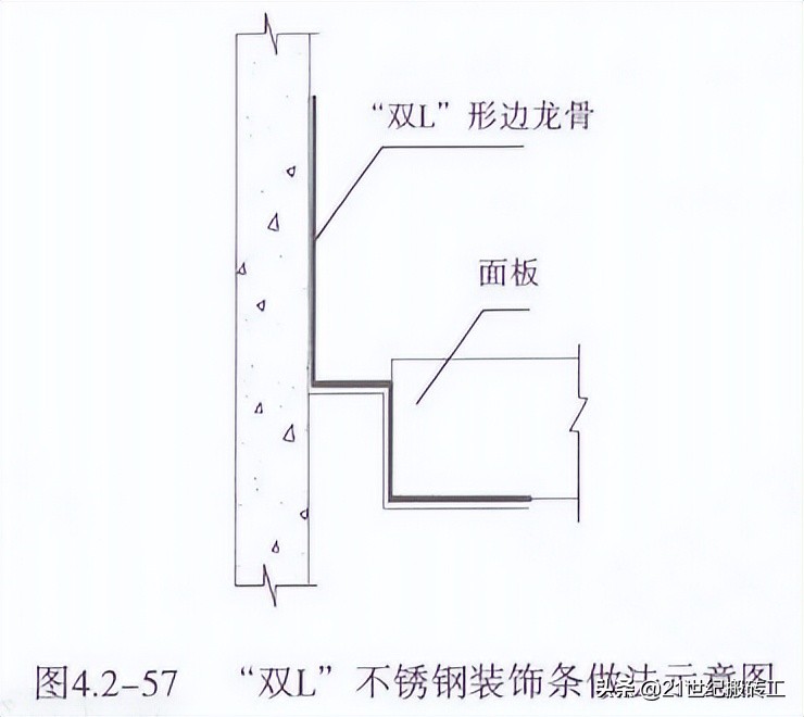 创建鲁班奖工程细部做法指导_ 装饰装修_内墙及吊顶工程