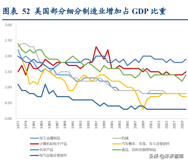 物流行业深度研究报告：万亿快运市场的“三国杀”