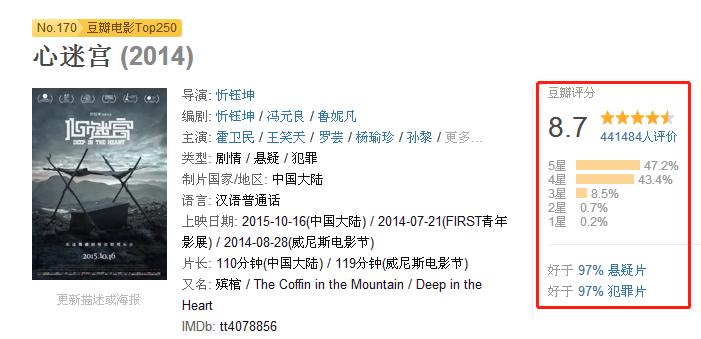 盘点国产电影9大巅峰之作！全看过的不是一般人，建议收藏
