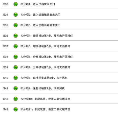 ​水产品致病菌沙门氏菌检验虚拟仿真软件介绍