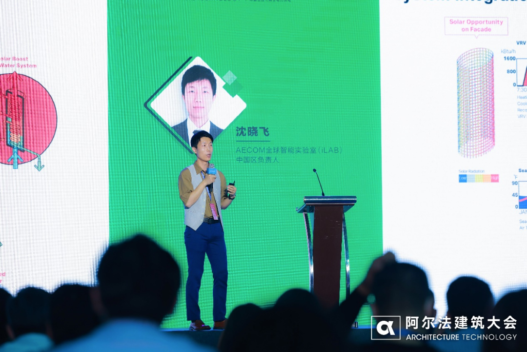 精选 | 叮！你有一封AECOM春日总结待查收