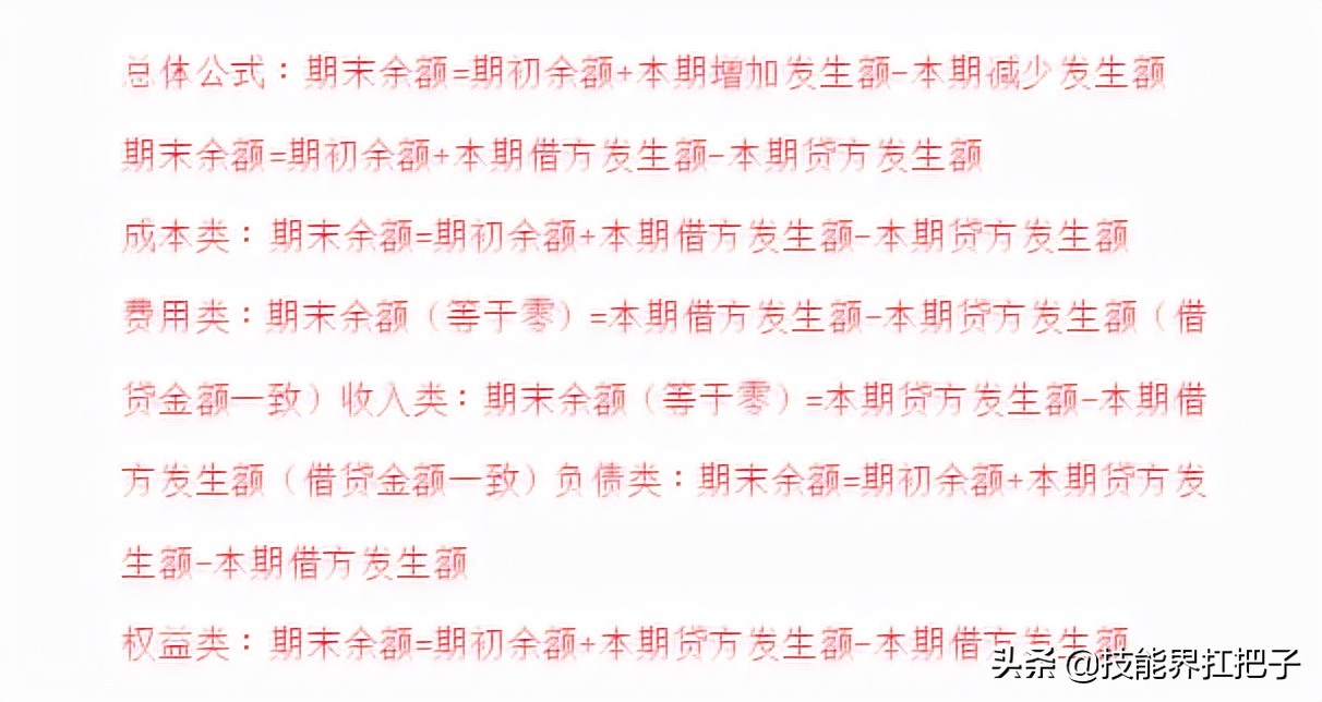 25岁美女会计，熬夜把会计分录总结成62页笔记，专治记不住