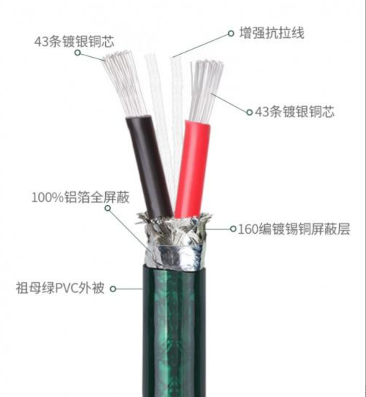 实测开博尔3.5mm镀银线，真正极致影音级别的改善