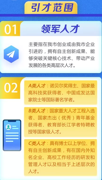 收藏!2022年徐州最新买房、贷款政策