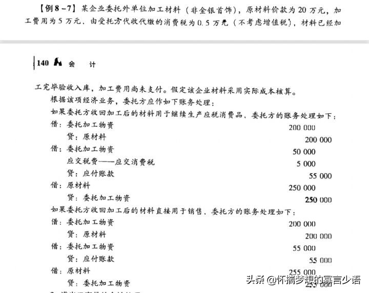 CPA《会计》教材例题（6-10章）