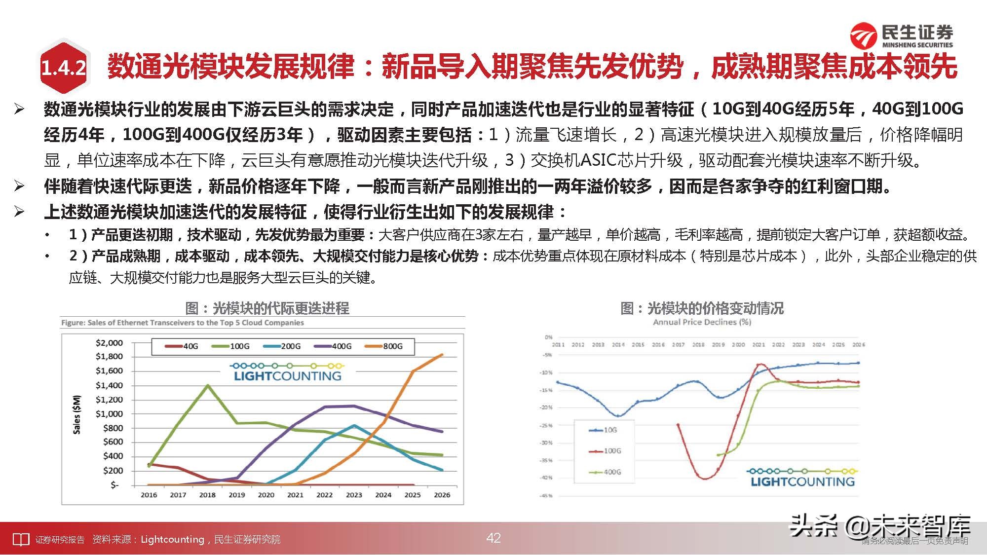 通信行业深度研究：科技“新四化”将内卷打造全新投资“摩天轮”