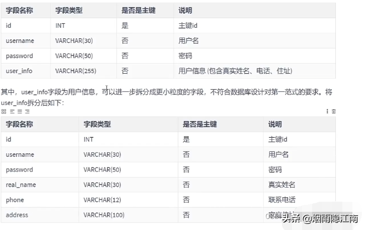 阿里面试篇：数据库的三大范式