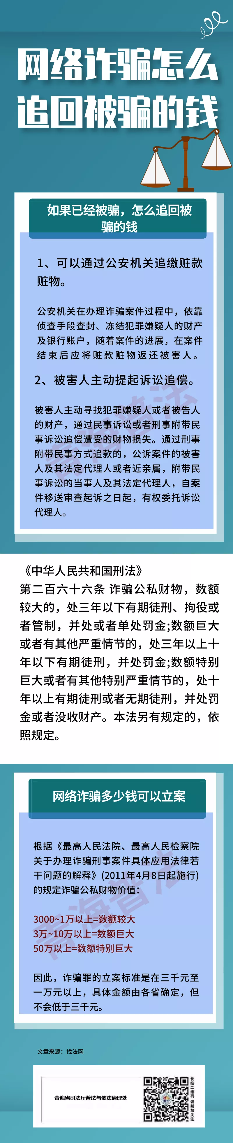 【普法课堂】网络诈骗怎么追回被骗的钱