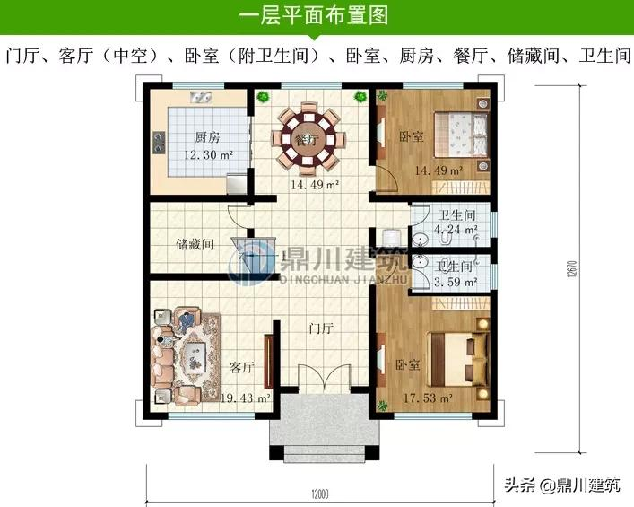6套三层欧式别墅，对称设计经典大气，布局才是最有看点的