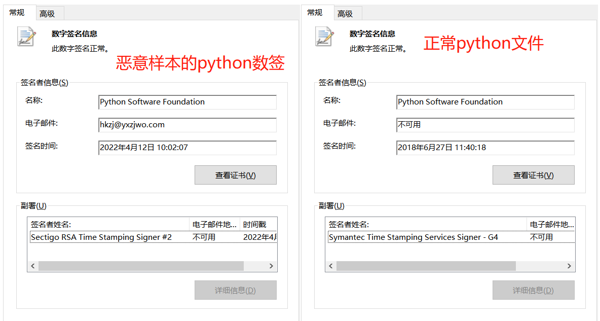 新型病毒仿冒Python数字签名 诱骗用户下后门
