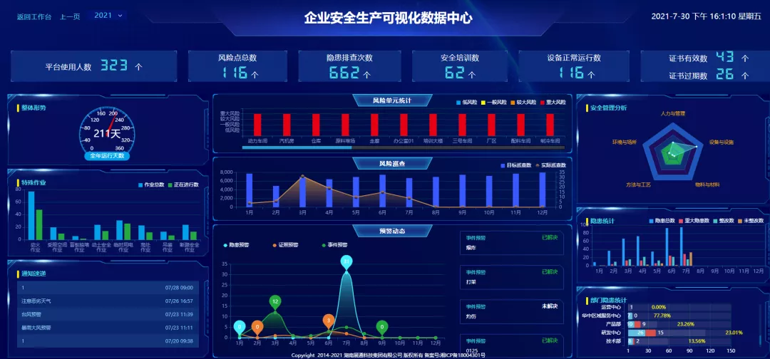 2022年必须建立全员安全生产责任制，最新思路和要点都在这