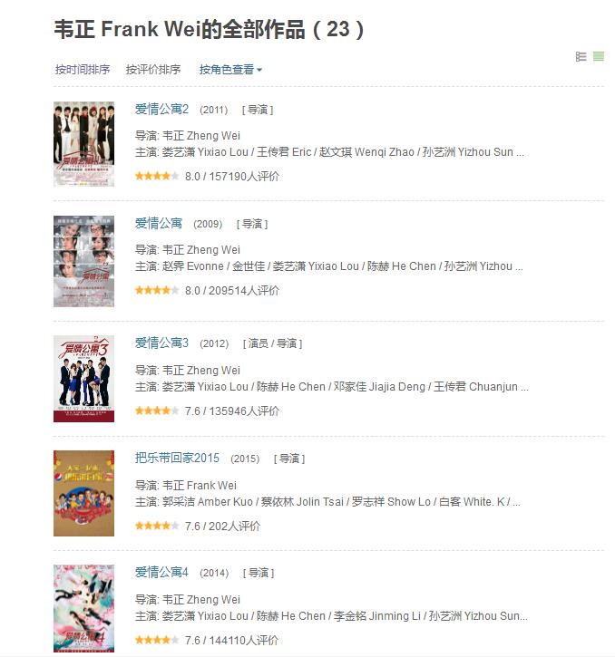 24集情景喜剧《破事精英》今晚开播，凭3大看点，欲再掀收视狂潮