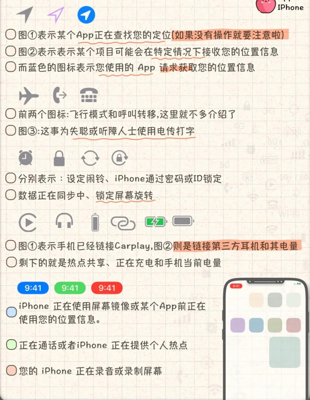 iPhone的圖標顯示你確定都能看得懂嗎？