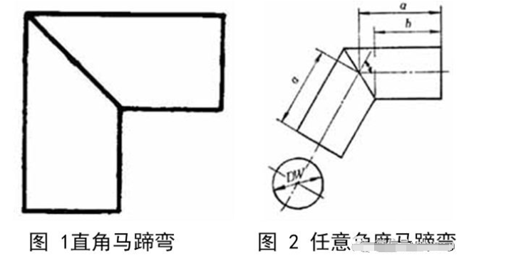 管件分类与不同管件放样图