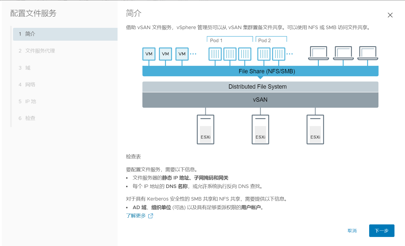 vSAN创建文件共享