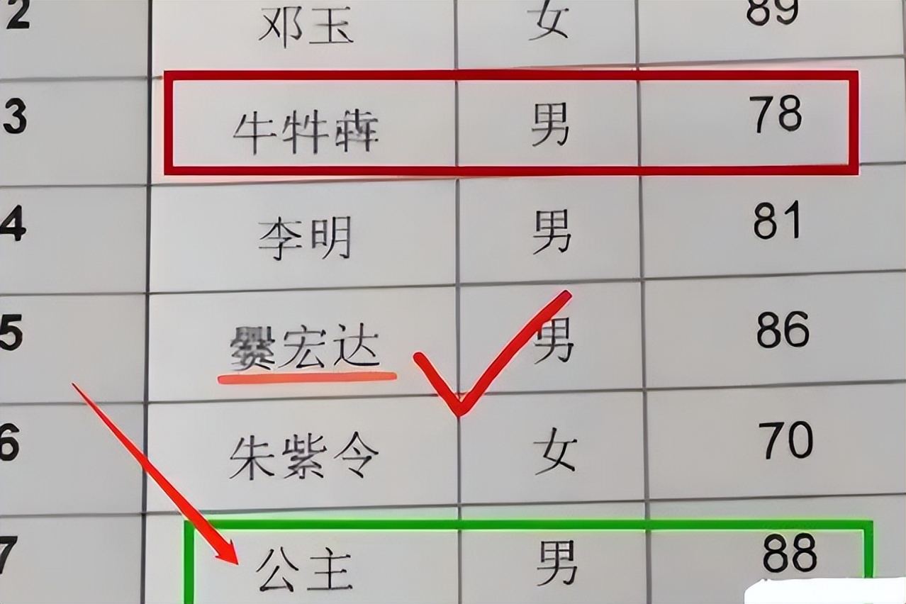 男生干净简约网名 男神专用昵称-文化号