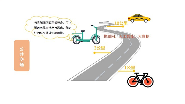 观察：共享电单车为何逃离大城市，而深受小城市喜爱