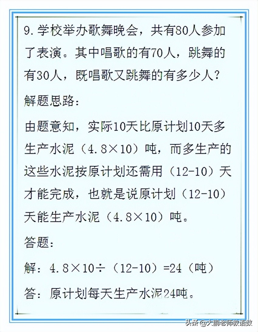 2022小学数学重点题型,小学数学经典题型30例(图9)