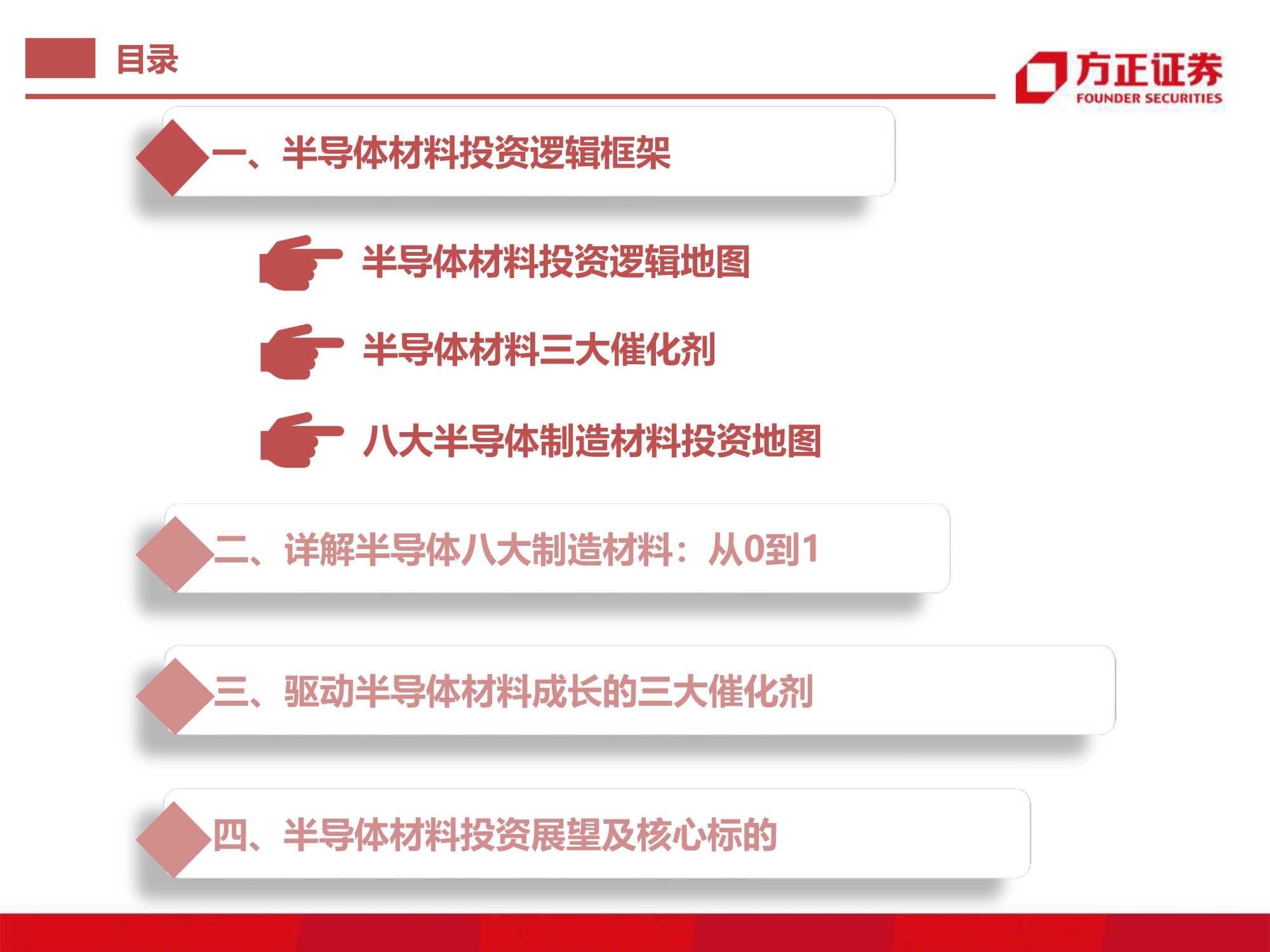 半导体材料研究框架系列，详解八大芯片材料（方正证券）