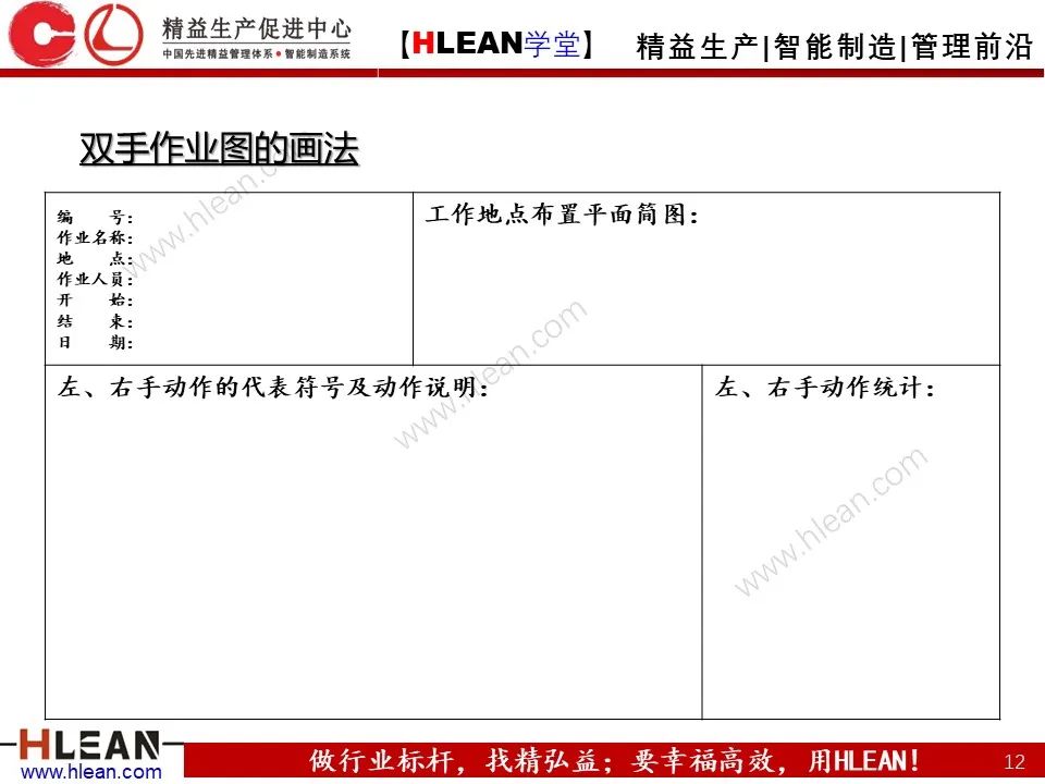 「精益学堂」IE七大手法之双手法