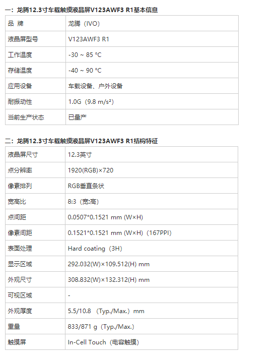 龍騰12.3寸車載觸摸液晶屏V123AWF3 R1-12.3寸電容觸摸屏