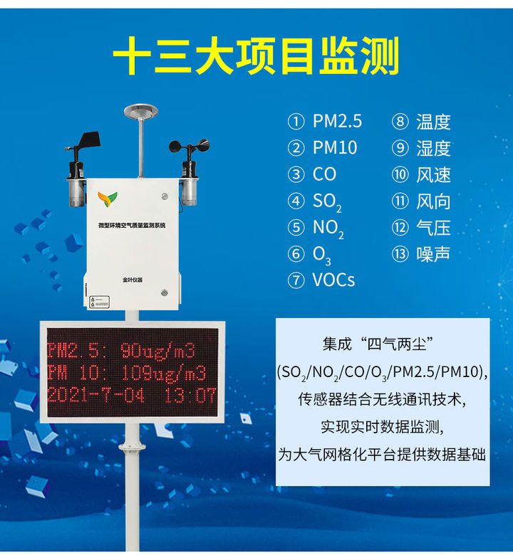 智慧化環境空氣質量監測系統建設，提升城市管理水平