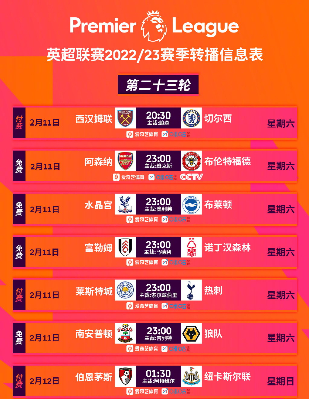 哪里才能看足球视频直播（今晚！英超战7场，央视直播阿森纳，切尔西PK铁锤帮，热刺VS蓝狐）