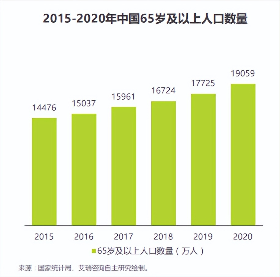 谈谈日本按摩椅三巨头，以及中日按摩椅的区别