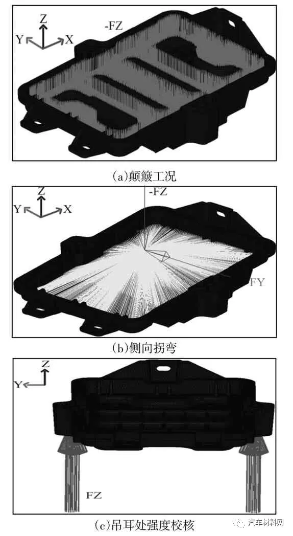 复合材料汽车蓄电池托盘轻量化设计