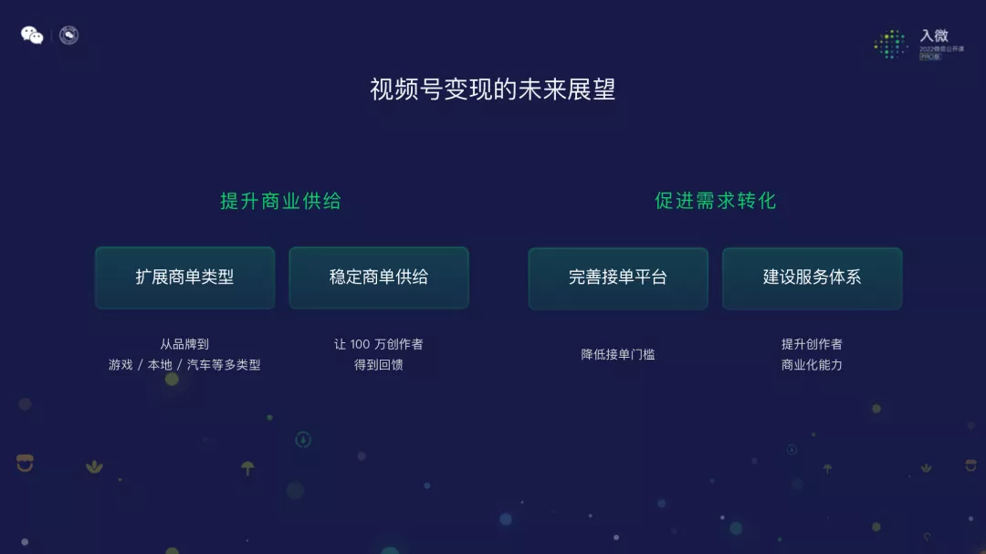 2022年，内容创作者如何获得流量再增长？