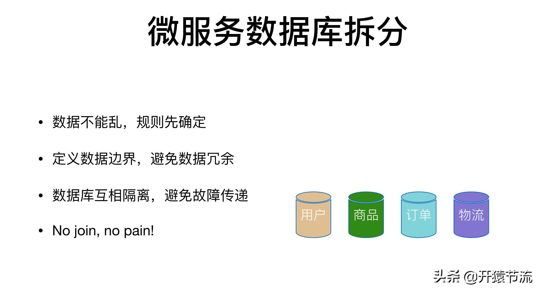 阿里+騰訊資深架構(gòu)師方案-高并發(fā)系統(tǒng)下的服務(wù)治理