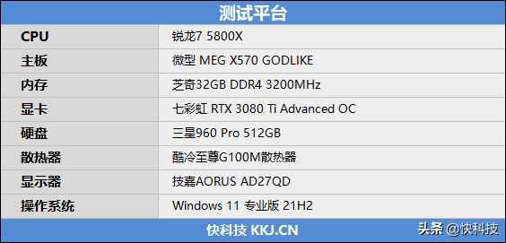 性价比不二之选！i5-12400网游测试：已看见锐龙7 5800X尾灯