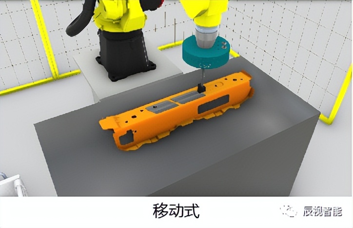 辰视工业级3D视觉·汽车主机厂焊装车间涂胶检测解决方案