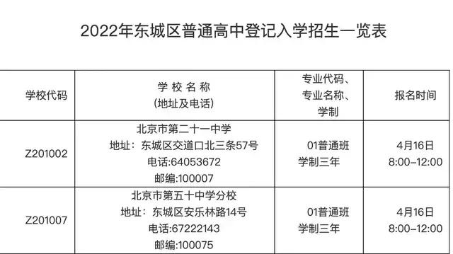 中考改革，今年北京东城西城将试行的普通高中登记入学是什么意思