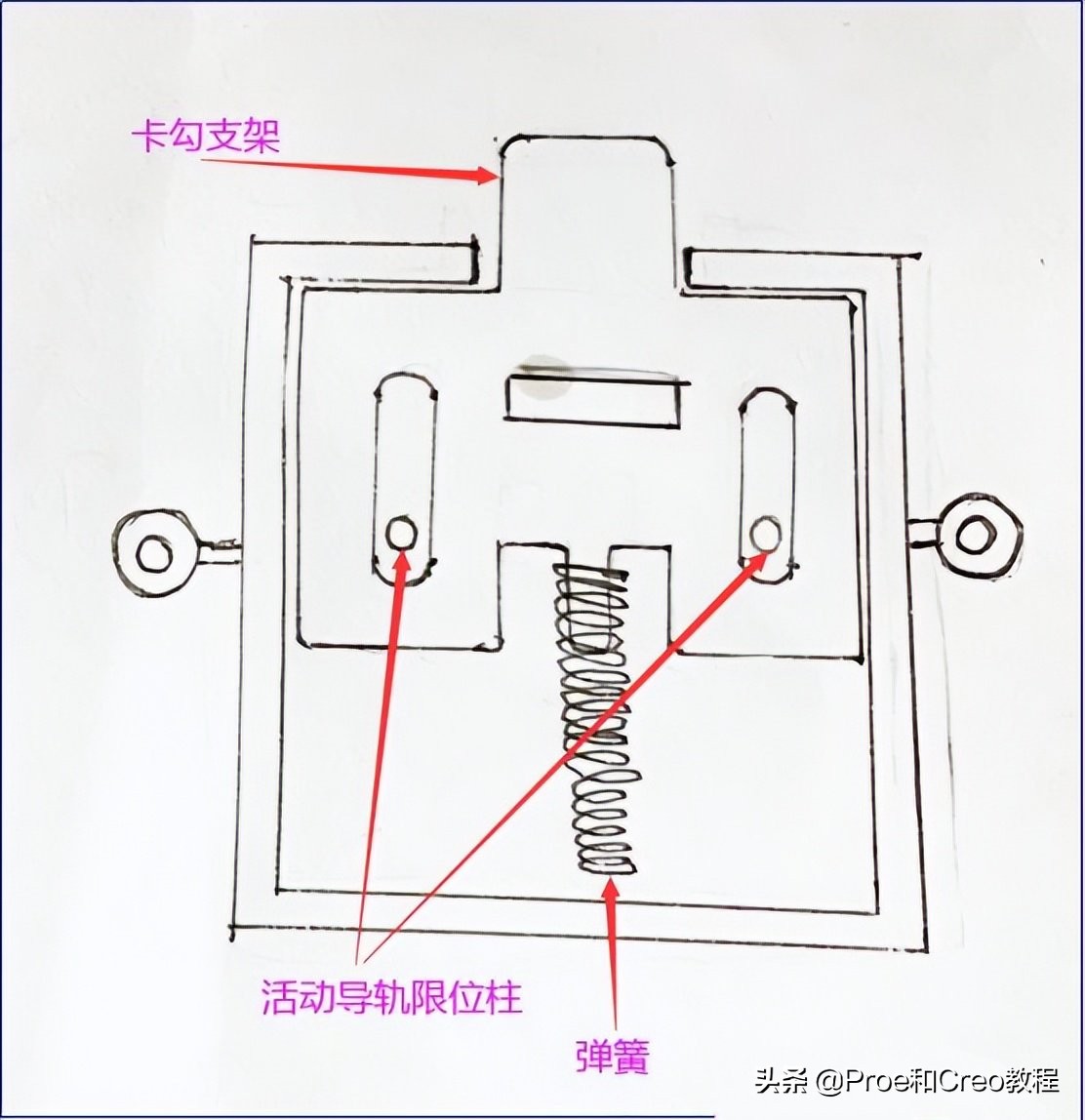 活动按钮结构设计