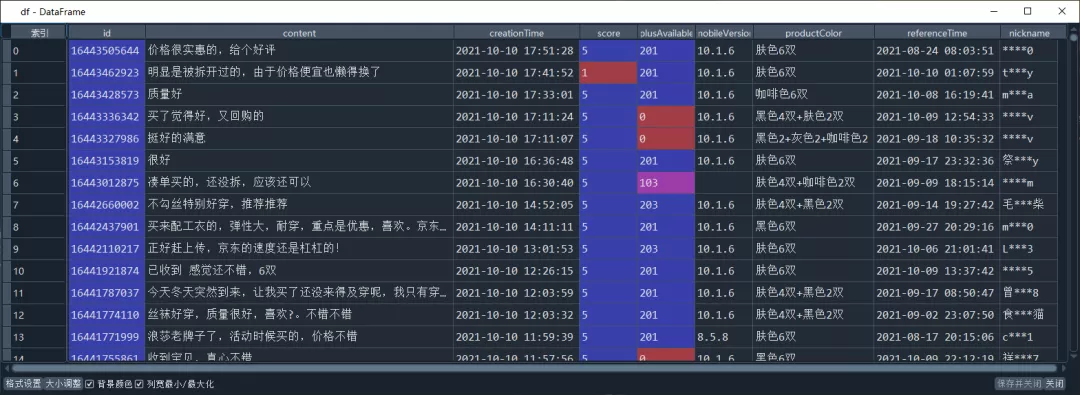 你非说白丝YYDS?利用Python采集丝袜数据,黑丝才是