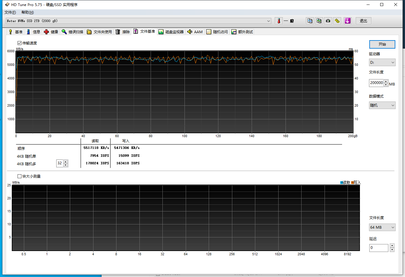 7200MB/s、PCIe 4.0、NVMe 1.4，满配版SSD朗科NV7000 2TB上手体验