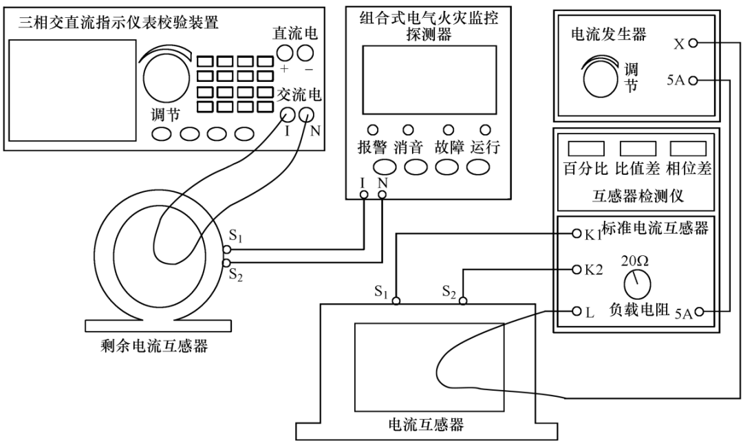 广东白云学院科研团队在剩余电流互感器优化设计方面取得新进展